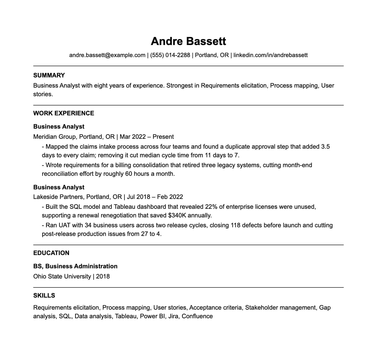 A complete one-page business analyst resume: contact line, summary, two roles with quantified achievements, education and a skills list.