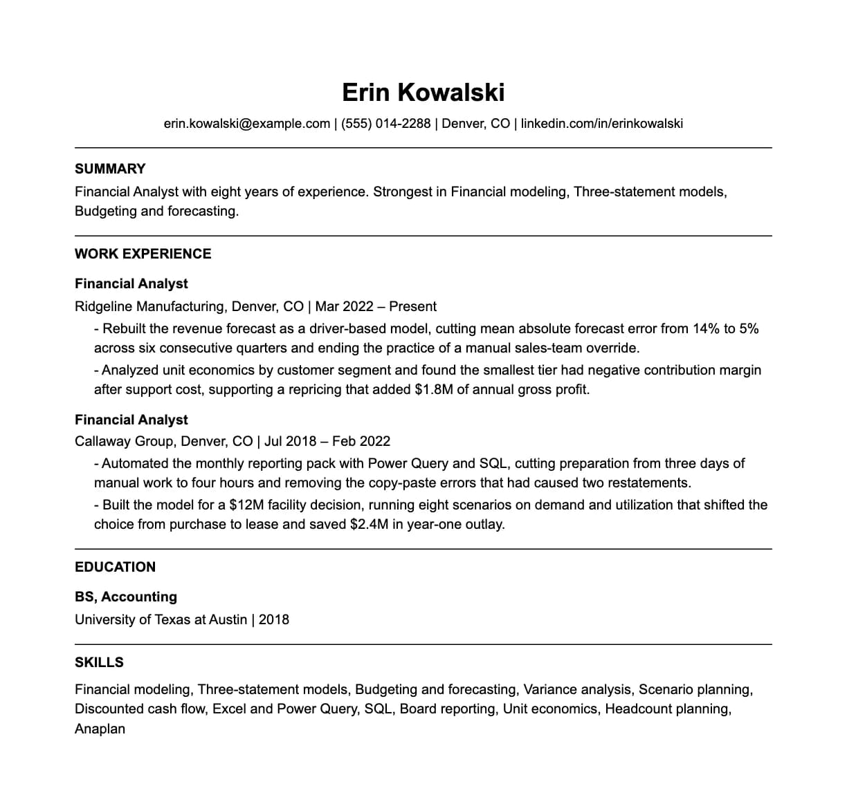 A complete one-page financial analyst resume: contact line, summary, two roles with quantified achievements, education and a skills list.