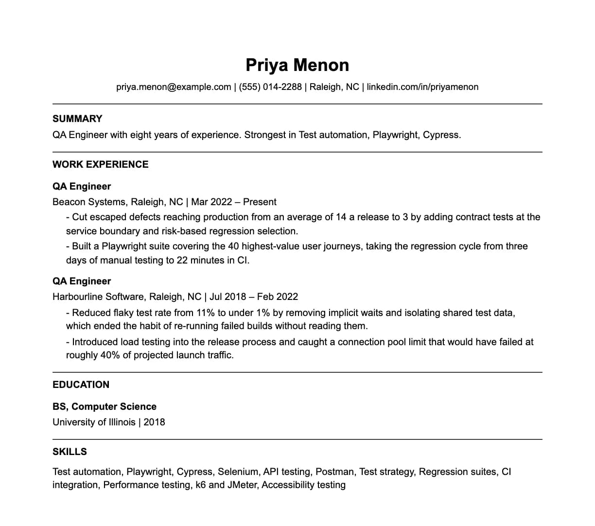 A complete one-page qa engineer resume: contact line, summary, two roles with quantified achievements, education and a skills list.