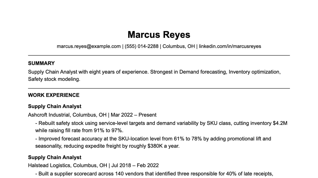The top of a supply chain analyst resume: contact details, a two-line summary, and the first role with two quantified achievements.