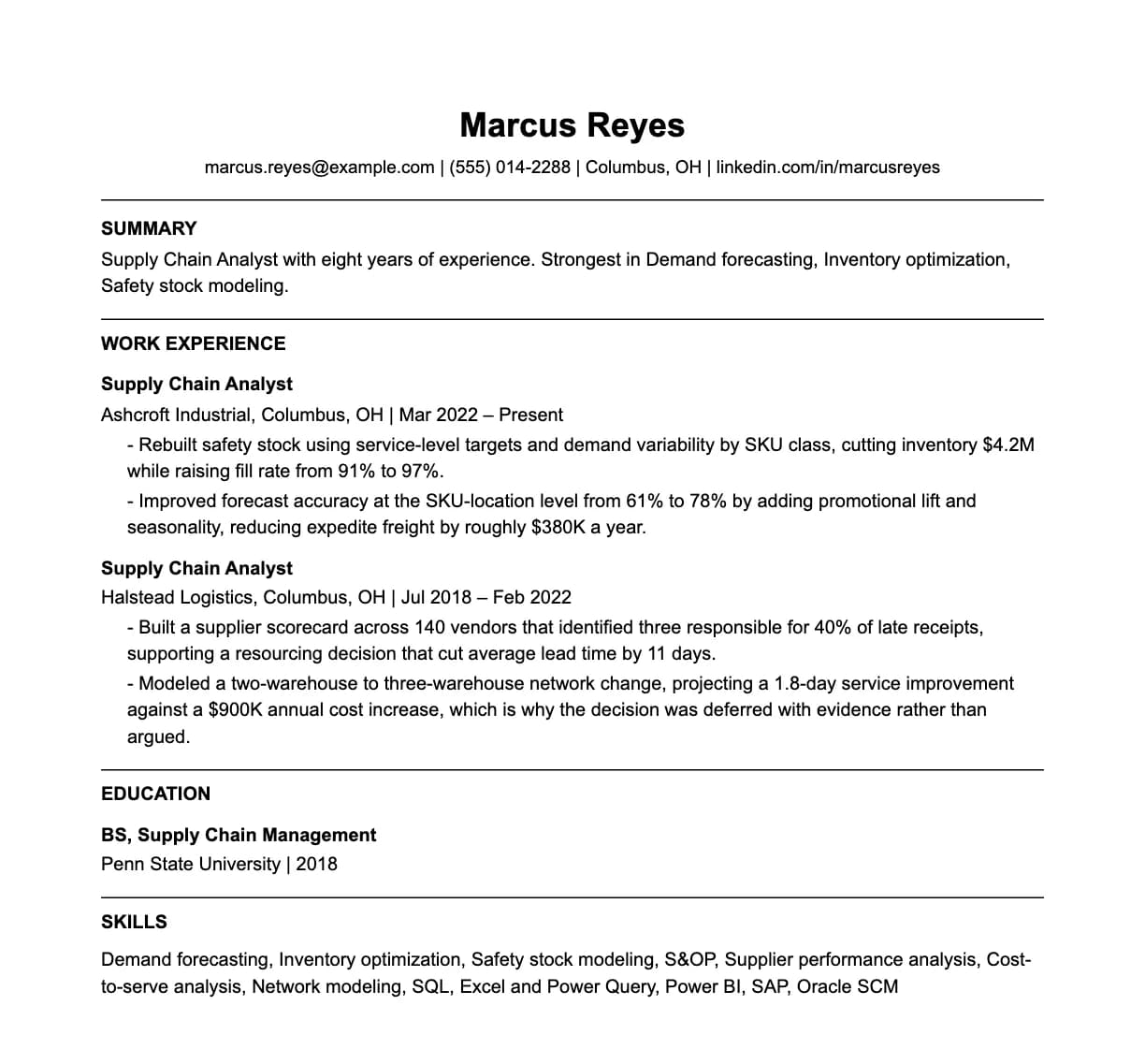 A complete one-page supply chain analyst resume: contact line, summary, two roles with quantified achievements, education and a skills list.